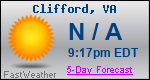 Weather Forecast for Clifford, VA