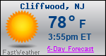 Weather Forecast for Cliffwood, NJ