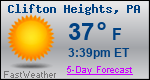 Weather Forecast for Clifton Heights, PA