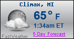 Weather Forecast for Climax, MI