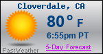 Weather Forecast for Cloverdale, CA