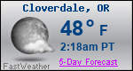 Weather Forecast for Cloverdale, OR