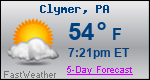 Weather Forecast for Clymer, PA