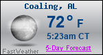 Weather Forecast for Coaling, AL