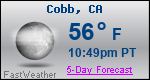 Weather Forecast for Cobb, CA
