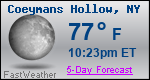 Weather Forecast for Coeymans Hollow, NY