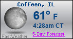 Weather Forecast for Coffeen, IL