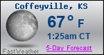 Weather Forecast for Coffeyville, KS