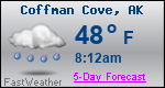 Weather Forecast for Coffman Cove, AK