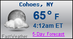 Weather Forecast for Cohoes, NY
