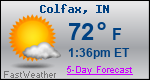 Weather Forecast for Colfax, IN