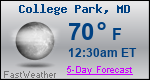 Weather Forecast for College Park, MD