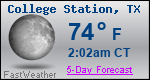 Weather Forecast for College Station, TX