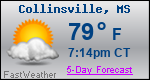 Weather Forecast for Collinsville, MS