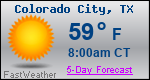 Weather Forecast for Colorado City, TX