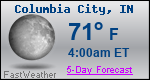 Weather Forecast for Columbia City, IN