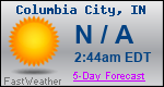 Weather Forecast for Columbia City, IN