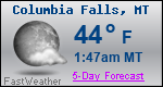 Weather Forecast for Columbia Falls, MT