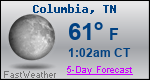 Weather Forecast for Columbia, TN