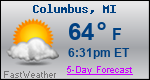 Weather Forecast for Columbus, MI