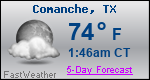 Weather Forecast for Comanche, TX