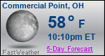 Weather Forecast for Commercial Point, OH