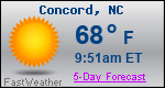 Weather Forecast for Concord, NC