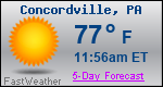 Weather Forecast for Concordville, PA