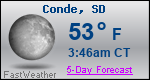 Weather Forecast for Conde, SD