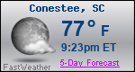 Weather Forecast for Conestee, SC