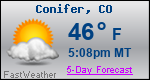 Weather Forecast for Conifer, CO