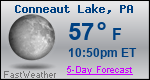 Weather Forecast for Conneaut Lake, PA