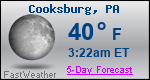 Weather Forecast for Cooksburg, PA