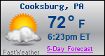 Weather Forecast for Cooksburg, PA