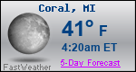 Weather Forecast for Coral, MI