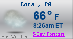 Weather Forecast for Coral, PA