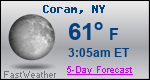 Weather Forecast for Coram, NY