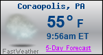 Weather Forecast for Coraopolis, PA