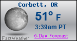 Weather Forecast for Corbett, OR