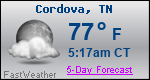 Weather Forecast for Cordova, TN