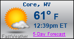 Weather Forecast for Core, WV