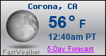 Weather Forecast for Corona, CA