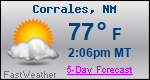 Weather Forecast for Corrales, NM