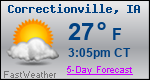 Weather Forecast for Correctionville, IA