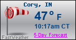 Weather Forecast for Cory, IN