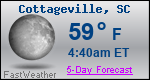 Weather Forecast for Cottageville, SC
