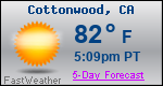 Weather Forecast for Cottonwood, CA