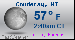 Weather Forecast for Couderay, WI