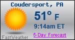 Weather Forecast for Coudersport, PA