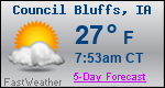 Weather Forecast for Council Bluffs, IA